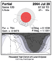 eclipse map