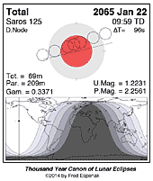 eclipse map