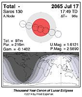 eclipse map