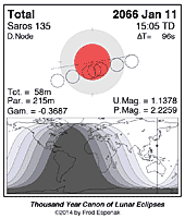 eclipse map