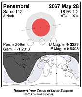 eclipse map