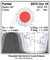 eclipse map