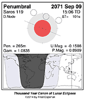 eclipse map