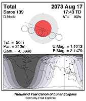 eclipse map