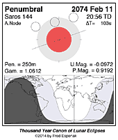 eclipse map