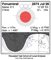 eclipse map