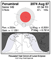 eclipse map