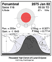 eclipse map