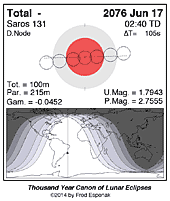 eclipse map