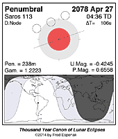 eclipse map