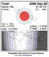 eclipse map