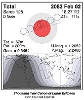 eclipse map