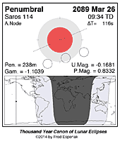 eclipse map