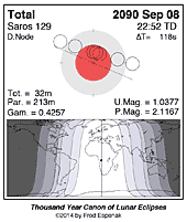 eclipse map