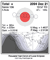 eclipse map