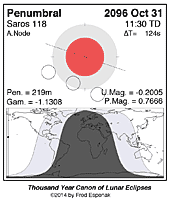 eclipse map