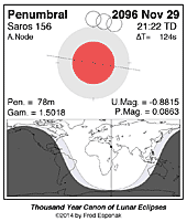 eclipse map