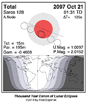 eclipse map