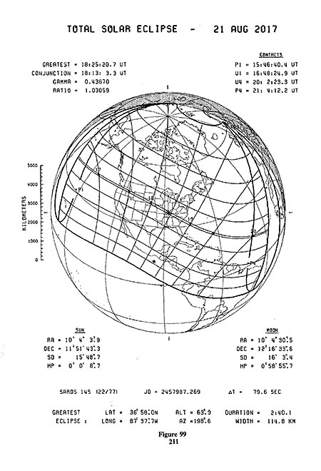 eclipse book