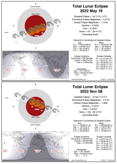 eclipse book