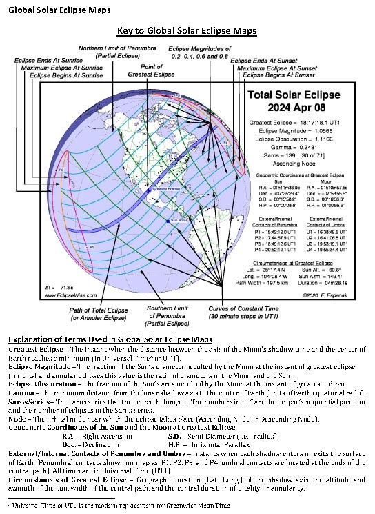 eclipse book