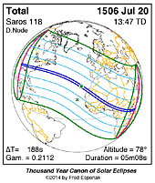 eclipse map