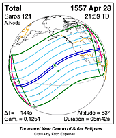 eclipse map