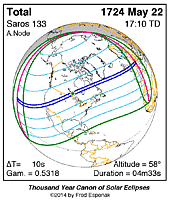 eclipse map