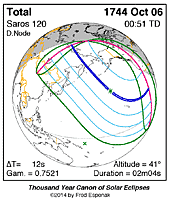 eclipse map