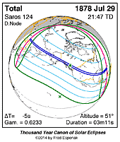 eclipse map