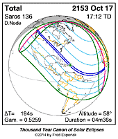 eclipse map