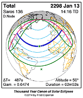 eclipse map