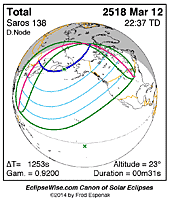 eclipse map