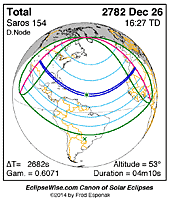 eclipse map